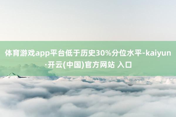 体育游戏app平台低于历史30%分位水平-kaiyun·开云(中国)官方网站 入口